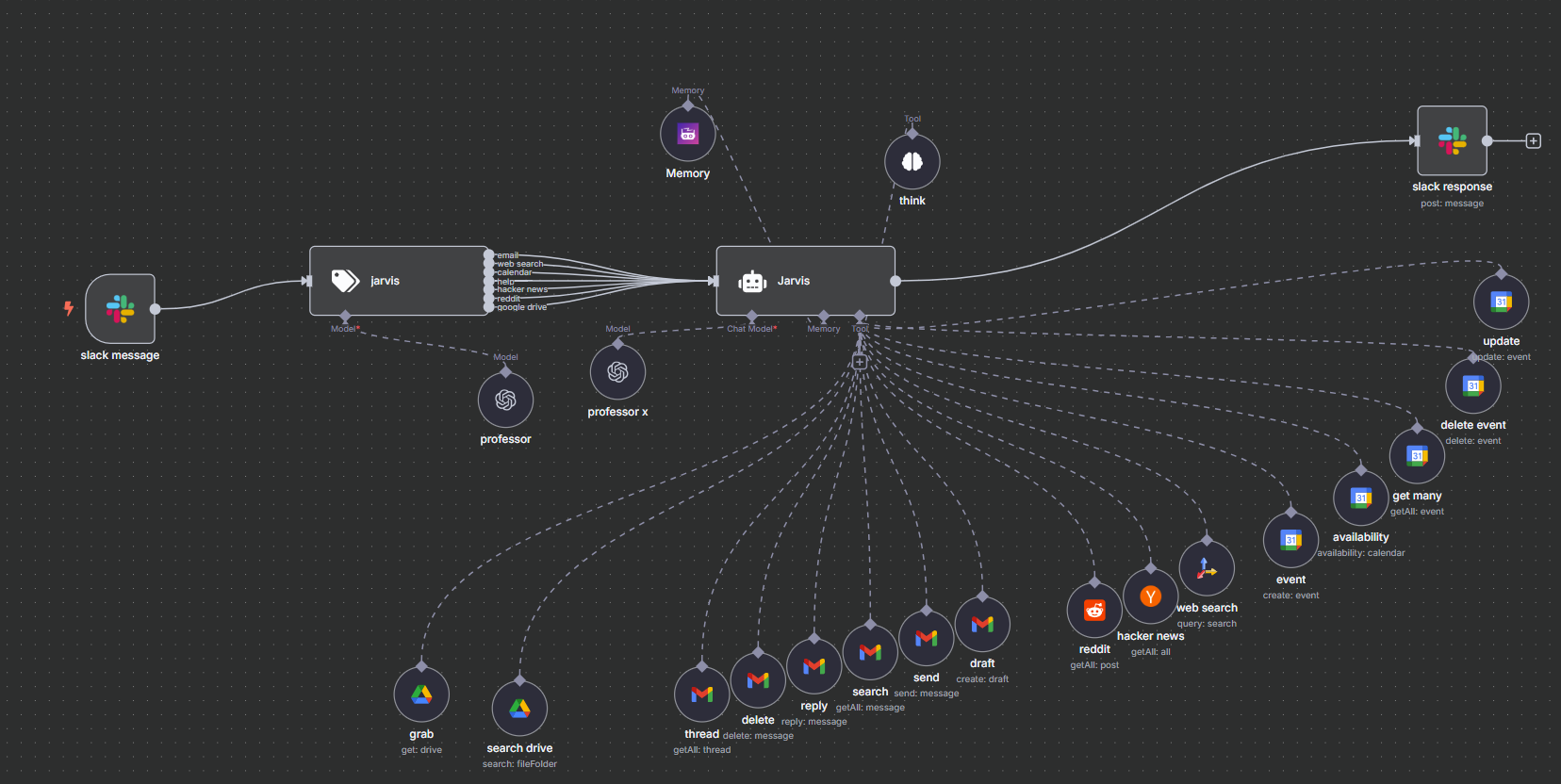The first AA19 capture: a single conversation routed through memory, context, and reference tools to preserve the reasoning behind a decision.